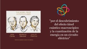 Nobel de Física 2025: Redefiniendo los límites de la cuántica