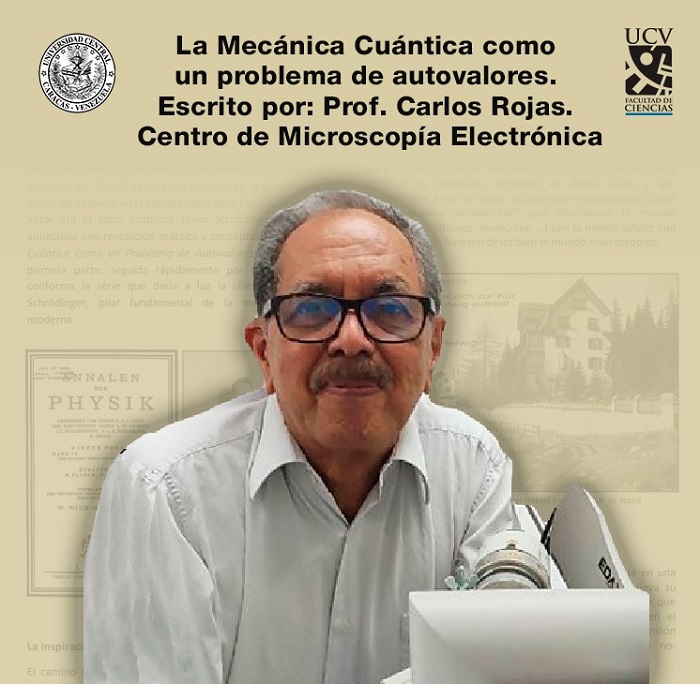 La Mecánica Cuántica como un problema de autovalores