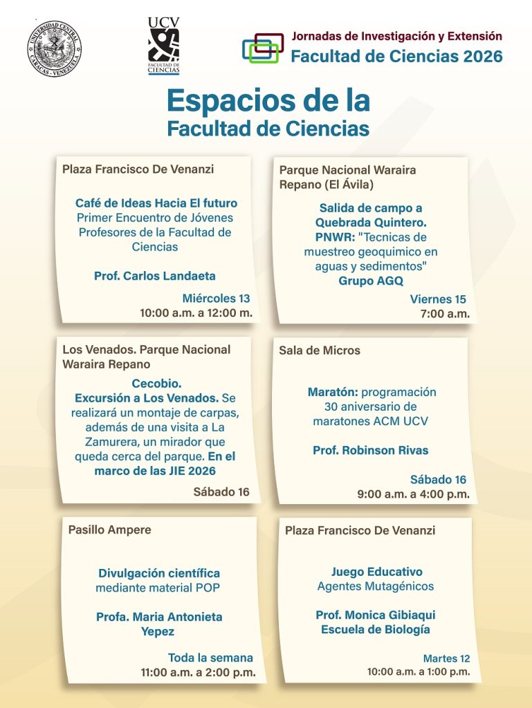 Infografía-Espacios-Facultad-de-Ciencias