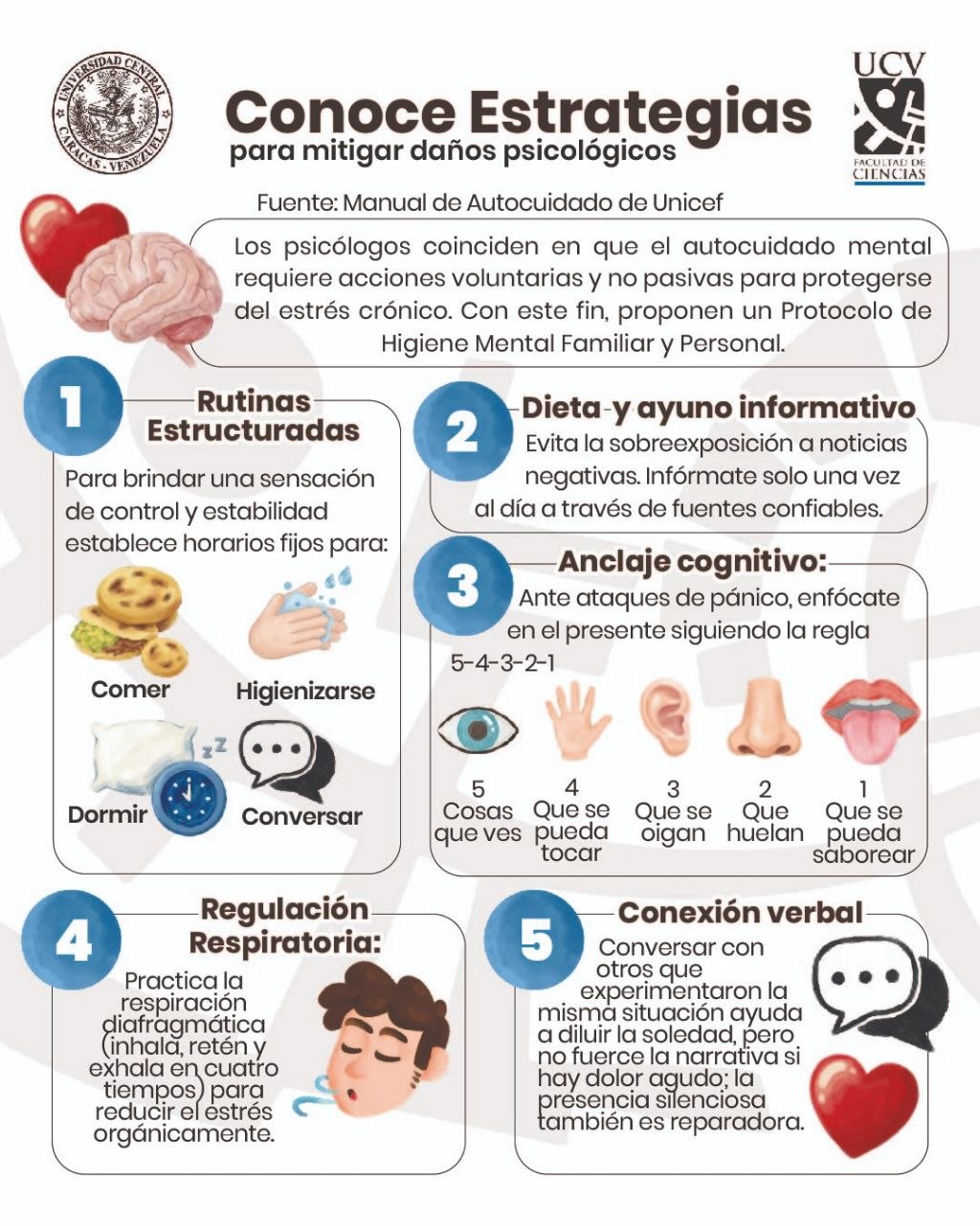 Estrategias para mitigar daños psicológicos