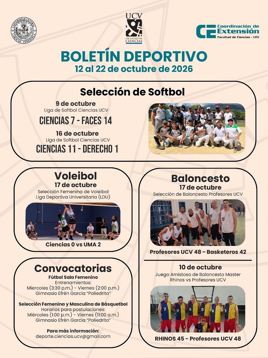 Boletín deportivo del 12 al 22 de octubre de 2026